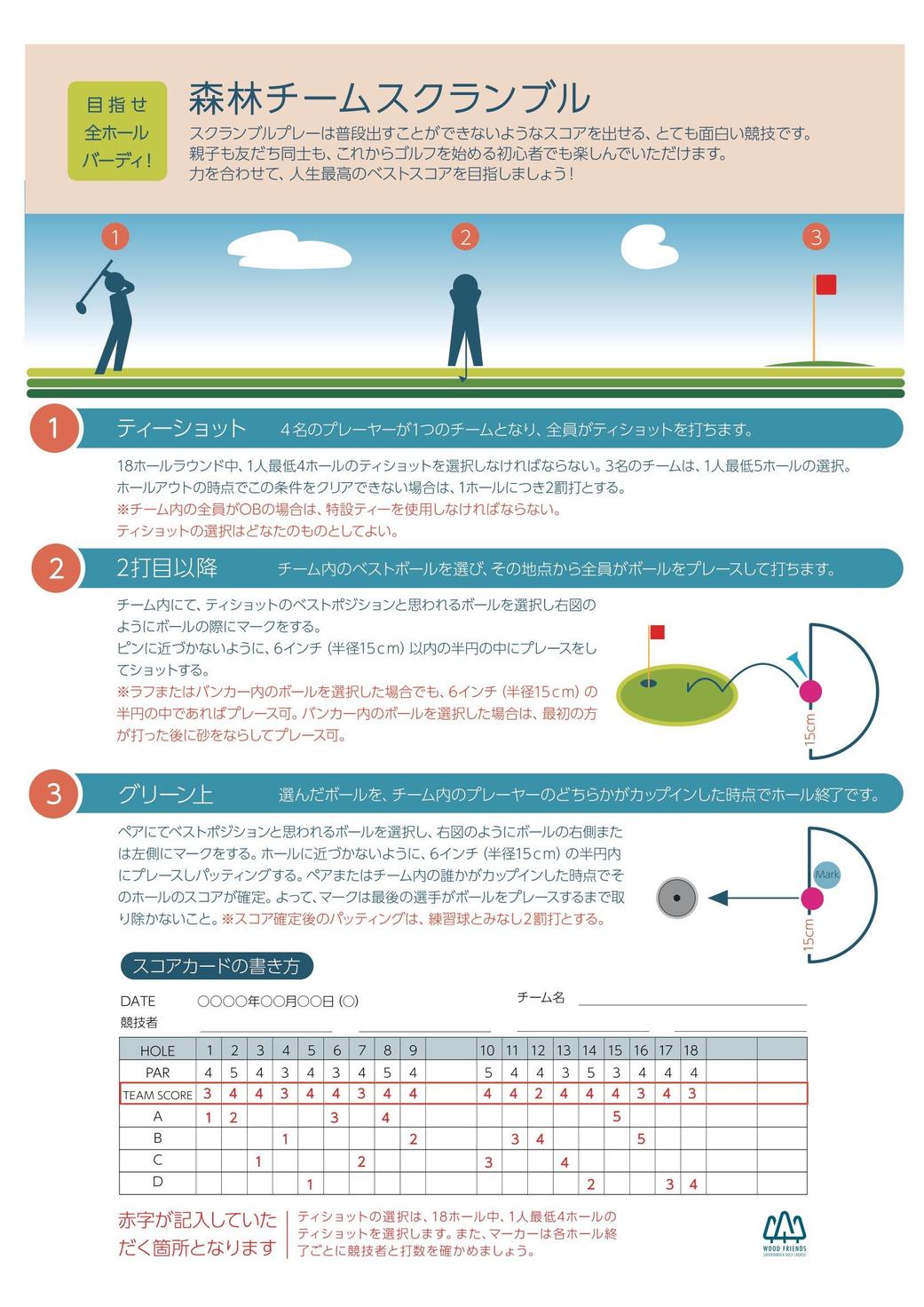 A4_チームスクランブル競技ルール2023改訂.jpg