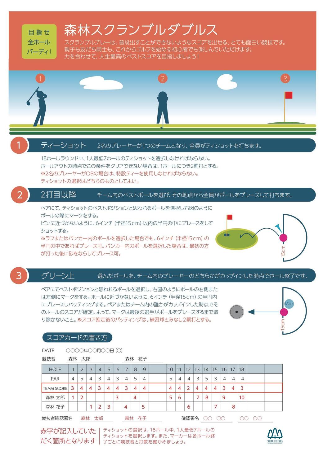 A4_スクランブルダブルス競技ルール023改訂.jpg