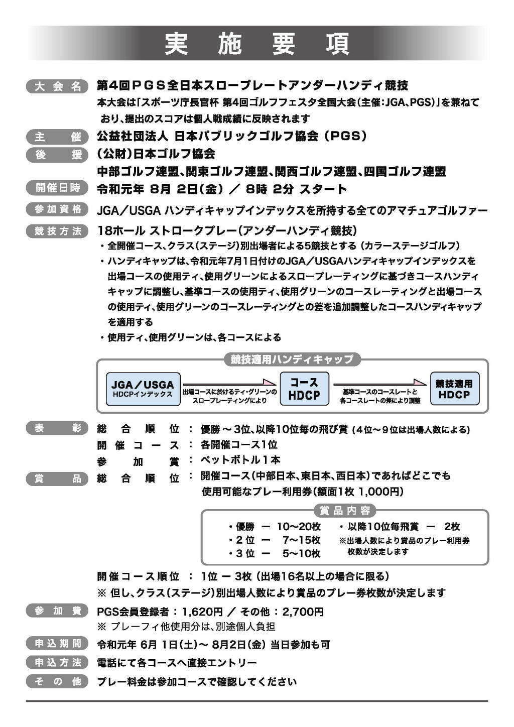 2019全日本SRUH（中部）チラシ（両面）_ページ_2.jpg