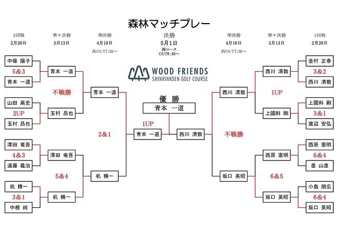 繝槭ャ繝√ヨ繝ｼ繝翫Γ繝ｳ繝郁｡ｨ縲2021.5.1-1.jpg