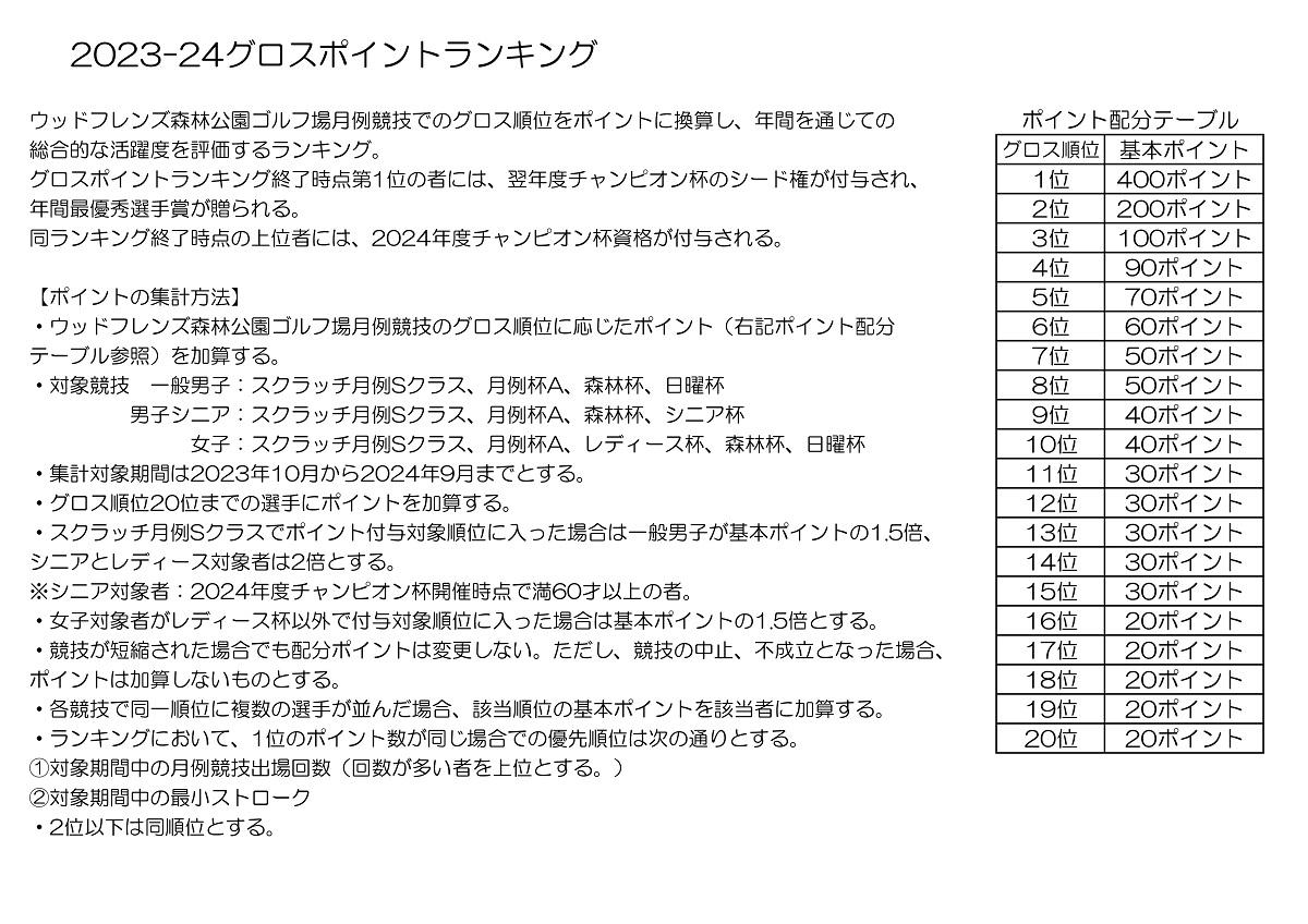 Gポイント2023.24.jpg