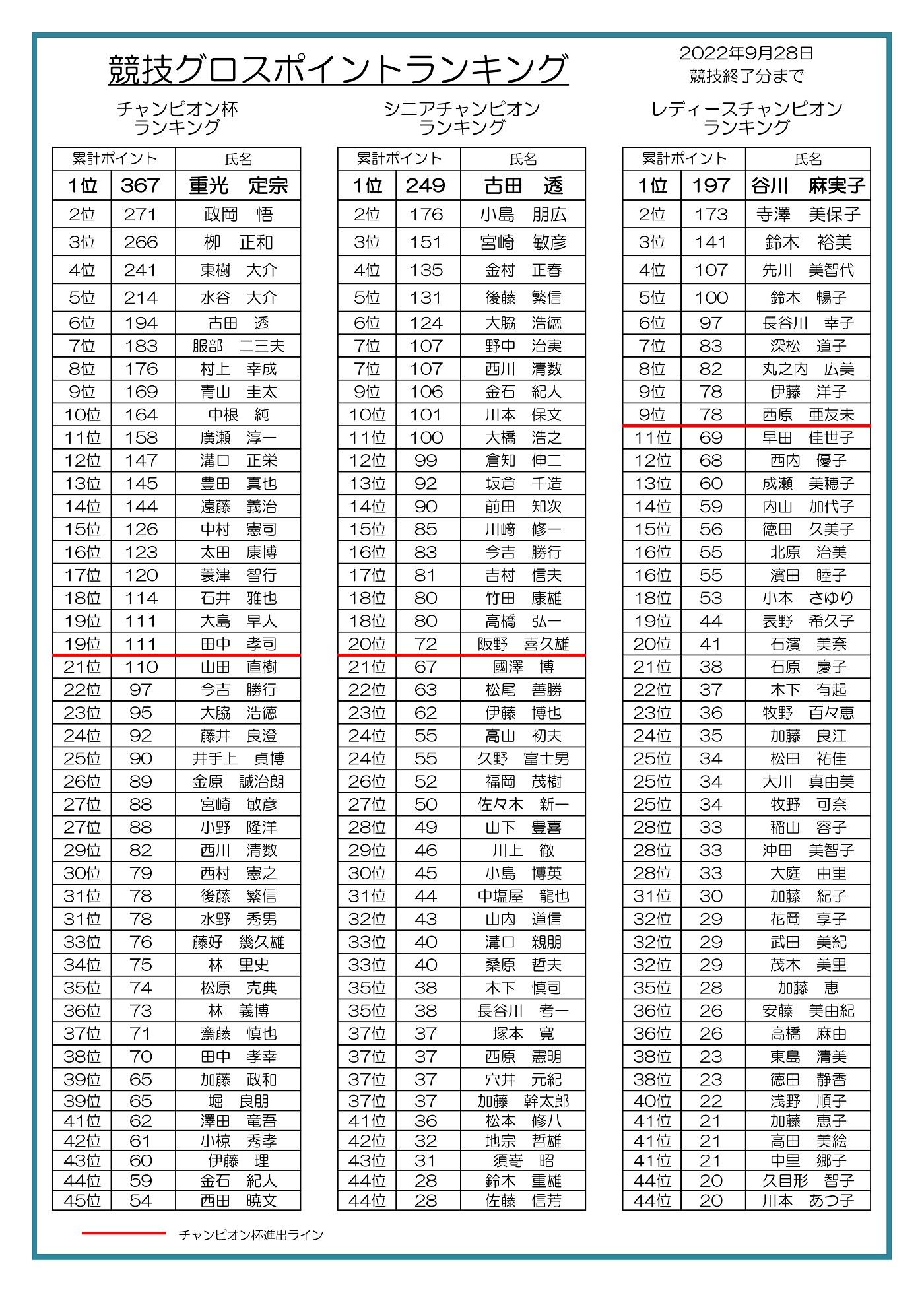 ★2022入賞ポイント (35).jpg