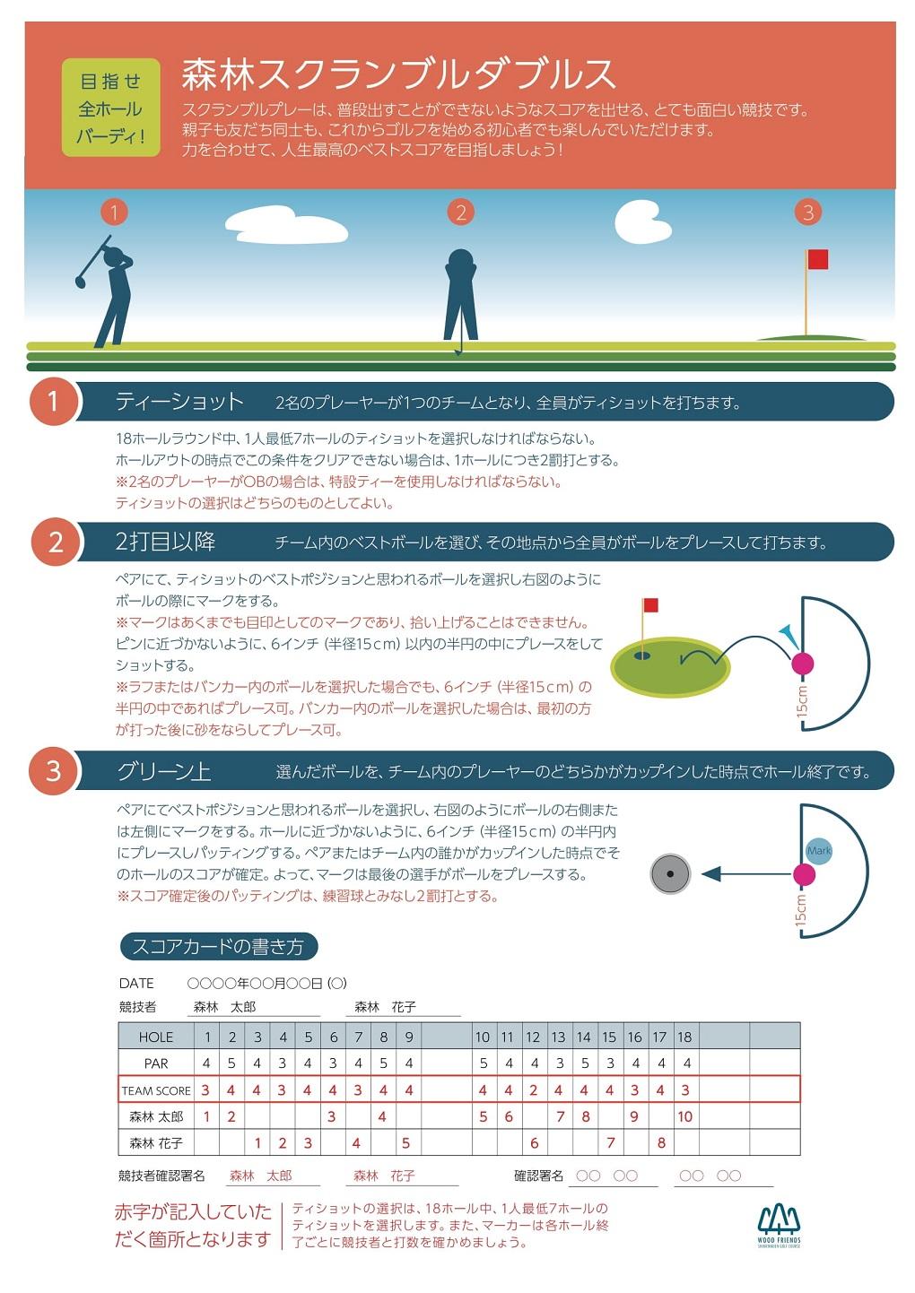 A4_繧ｹ繧ｯ繝ｩ繝ｳ繝悶Ν繝繝悶Ν繧ｹ遶ｶ謚繝ｫ繝ｼ繝ｫ023謾ｹ險・1.jpg